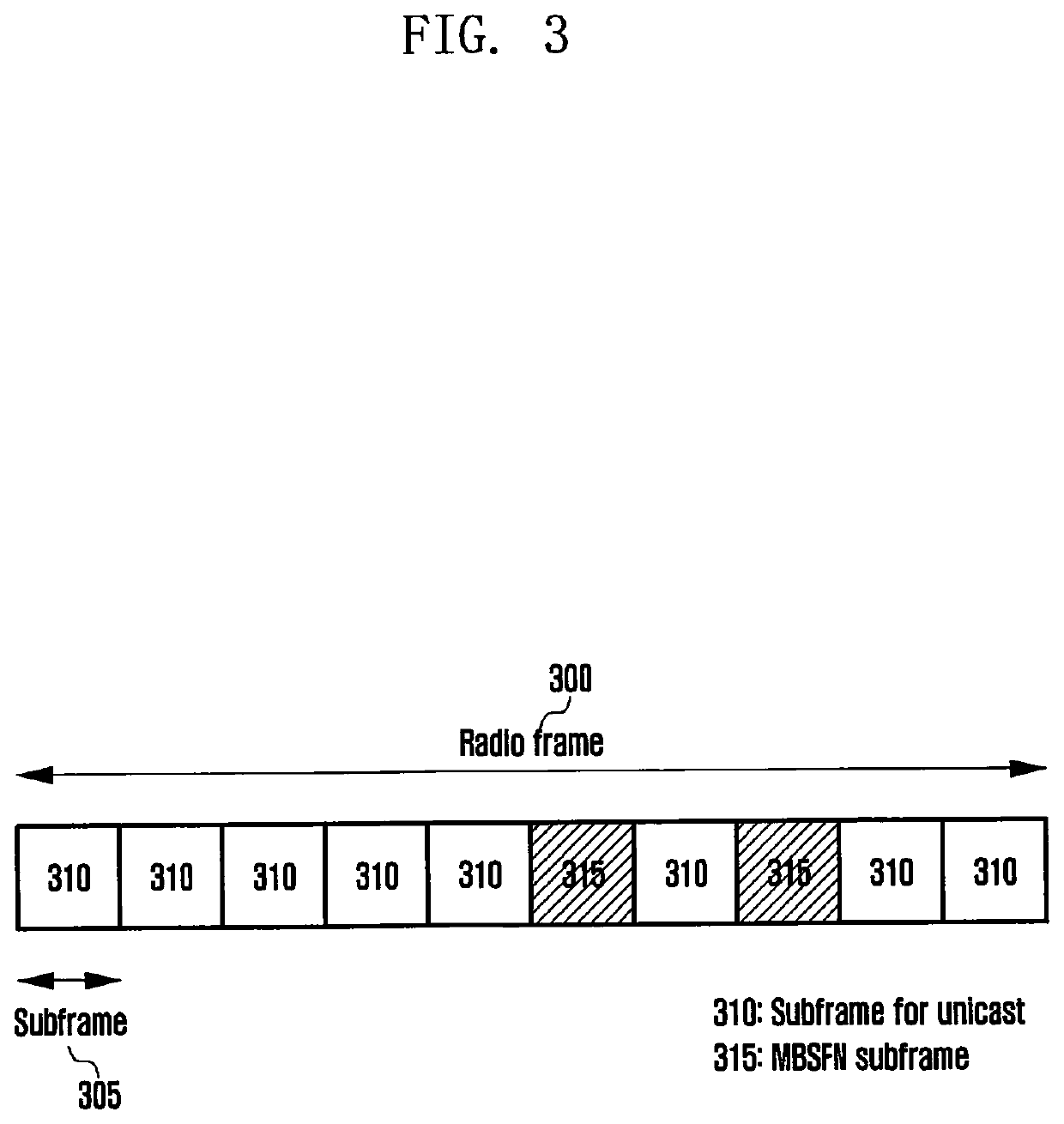 Method and apparatus for supporting broadcast data in wireless communication system