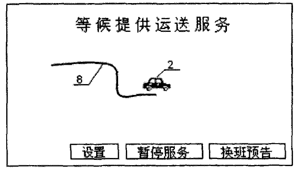 Intelligent system and method for managing and scheduling taxis