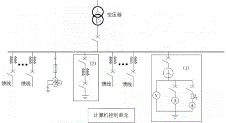 A Rapid Diagnosis Device for the Nature of Single-phase-to-Earth Fault in Distribution Network