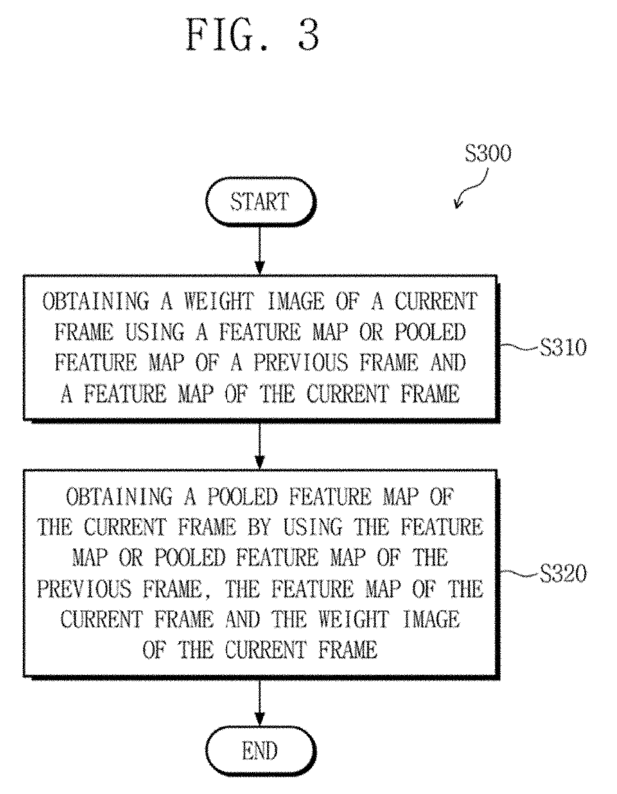 Object detection method and system