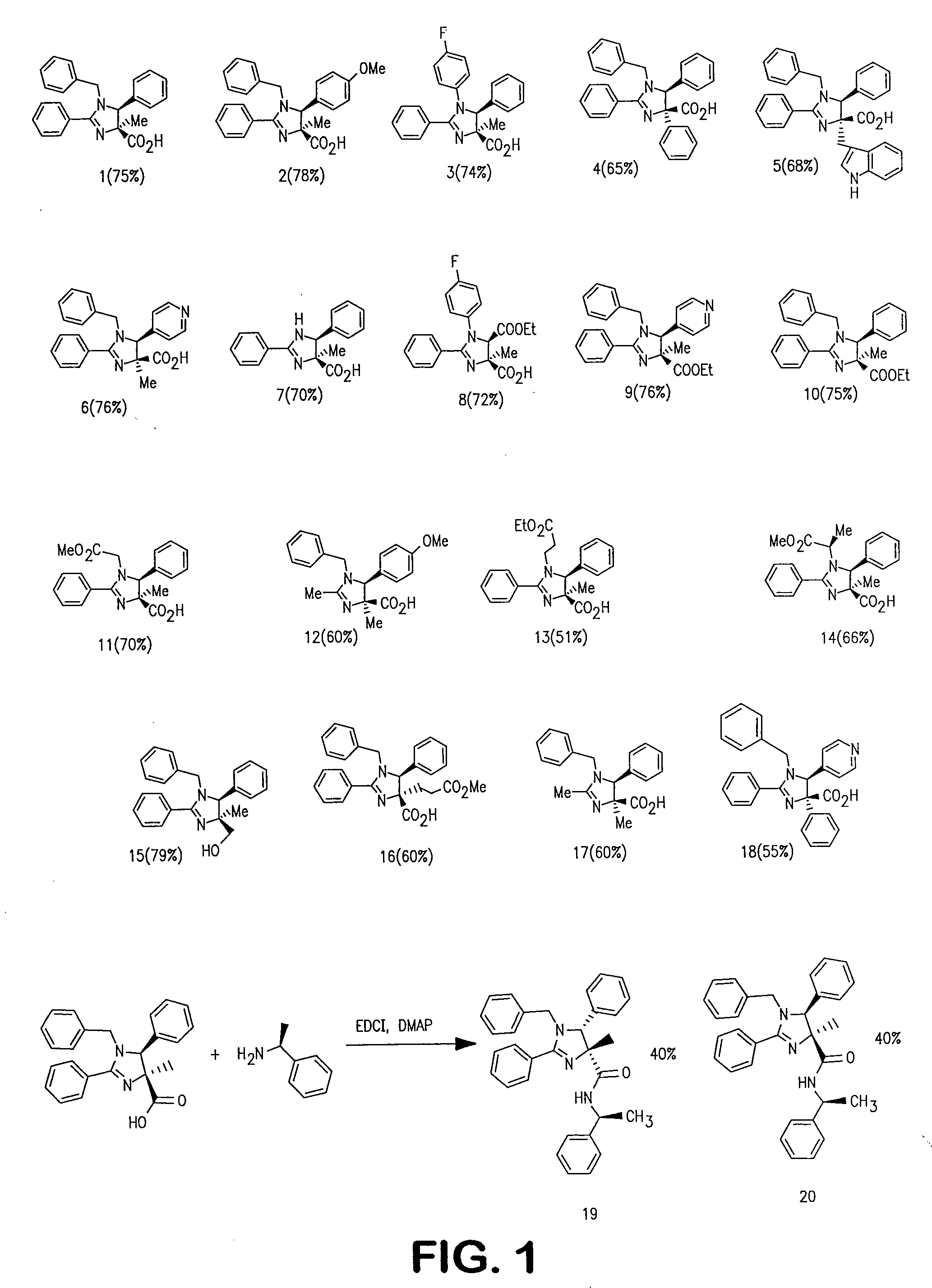 NF- kB Inhibitors And Uses Thereof