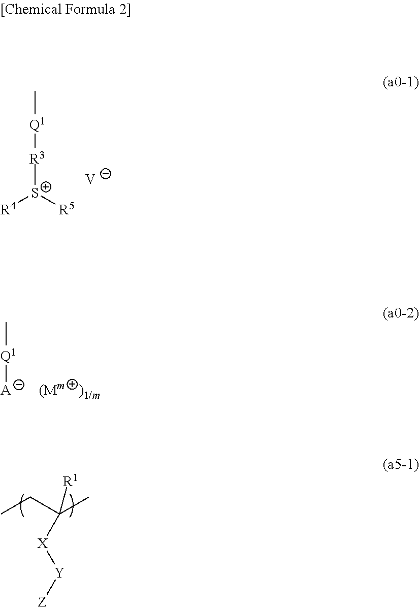 Resist composition for EUV or eb and method of forming resist pattern