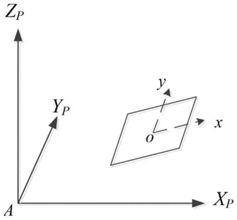 Three-dimensional reconstruction method and system based on photogrammetric photometric stereo model