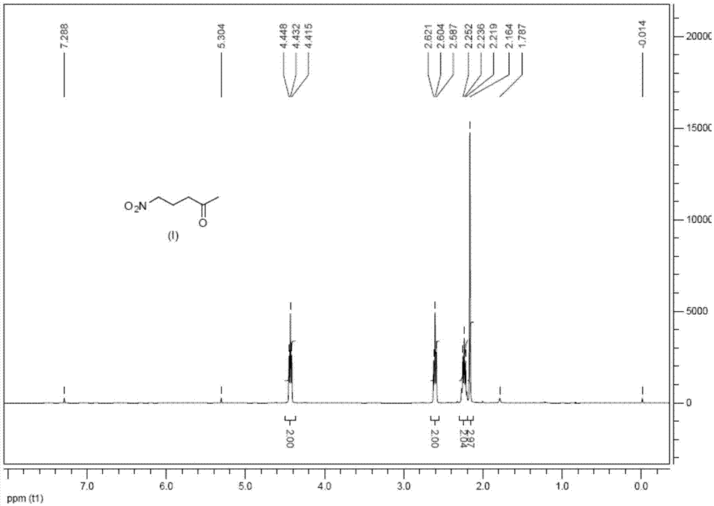 A kind of method for preparing primaquine phosphate