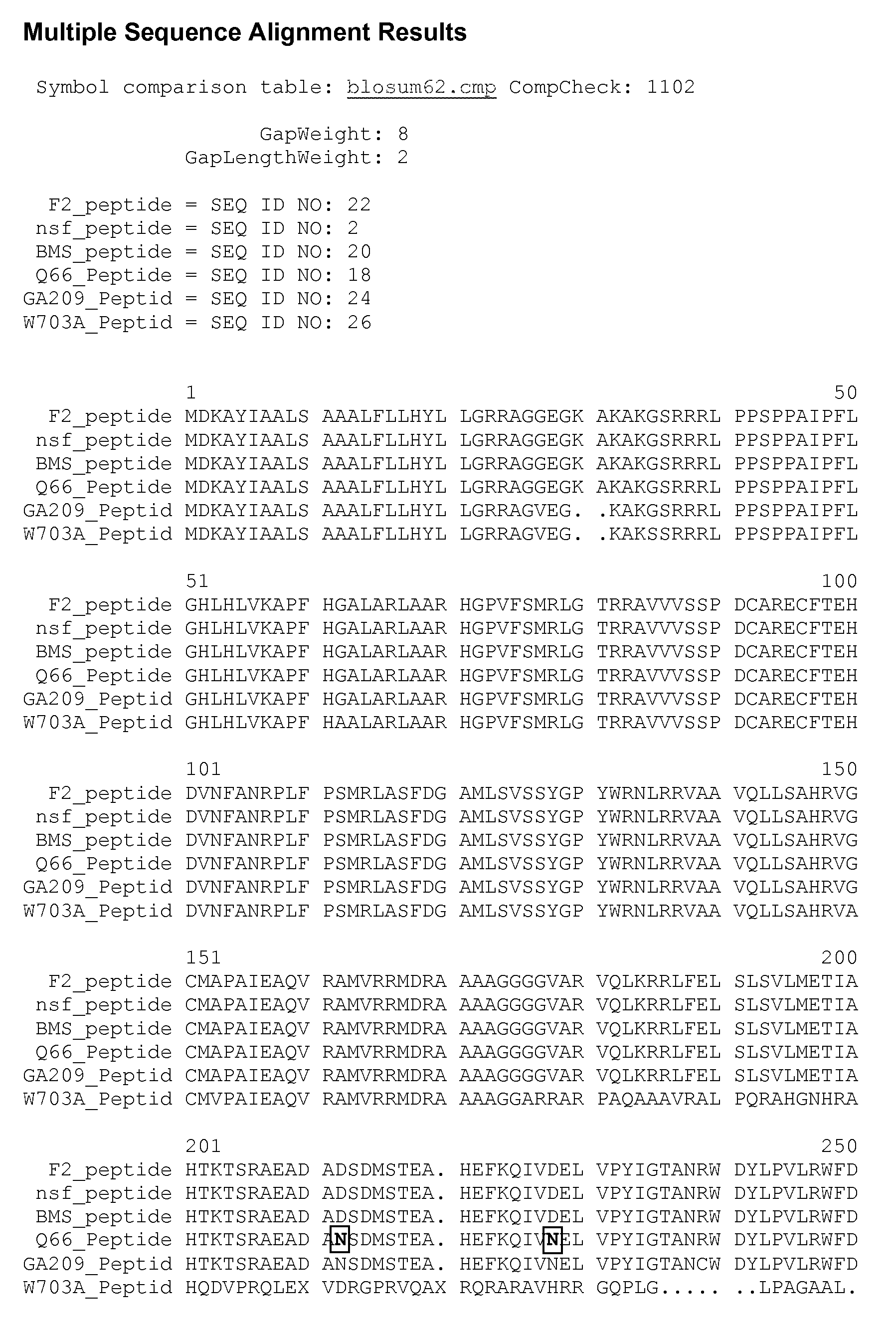 Polynucleotide encoding a maize herbicide resistance gene and methods for use