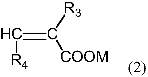 Powdery shrinkage-reducing polycarboxylic acid water reducing agent and preparation method thereof