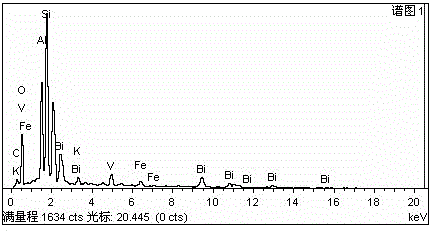 Floating type BiVO4/floating bead composite photocatalyst and preparation method and application thereof