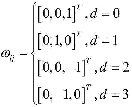 Snakelike robot kinetic analysis method based on spinor theory and Kane method