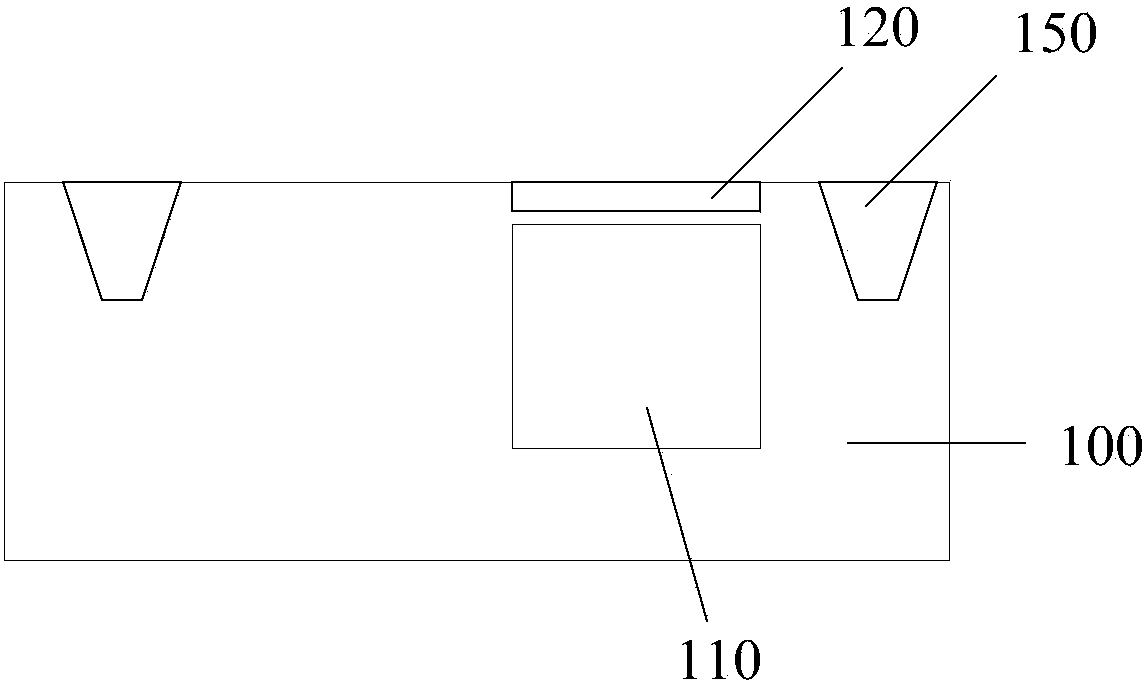 Image sensor and manufacturing method of image sensor