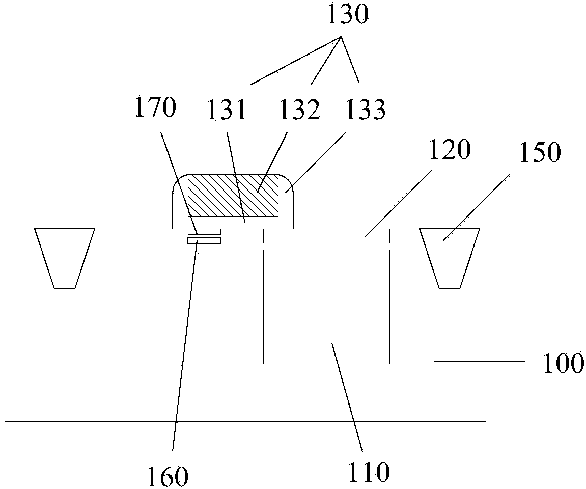 Image sensor and manufacturing method of image sensor