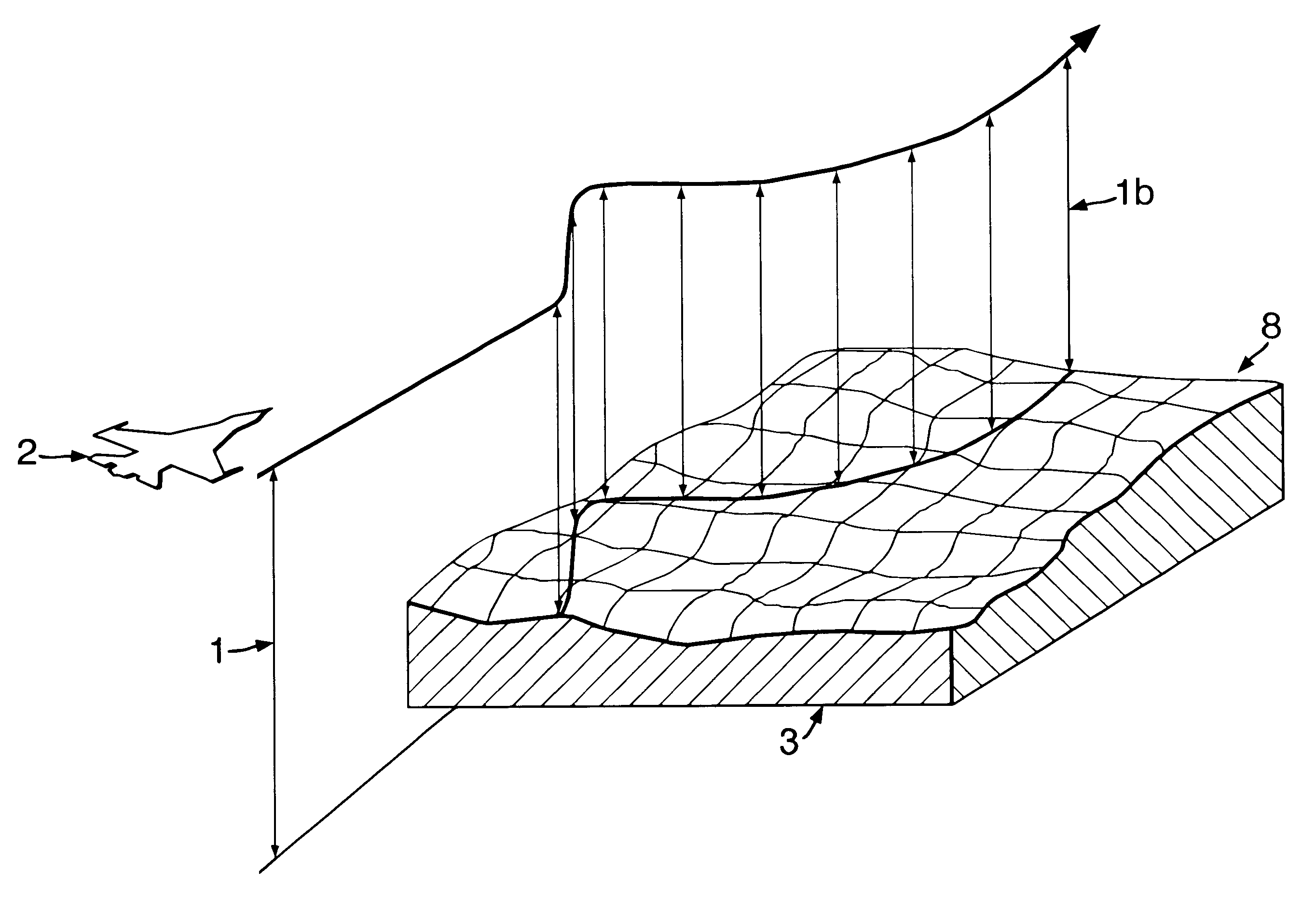 Height estimating apparatus