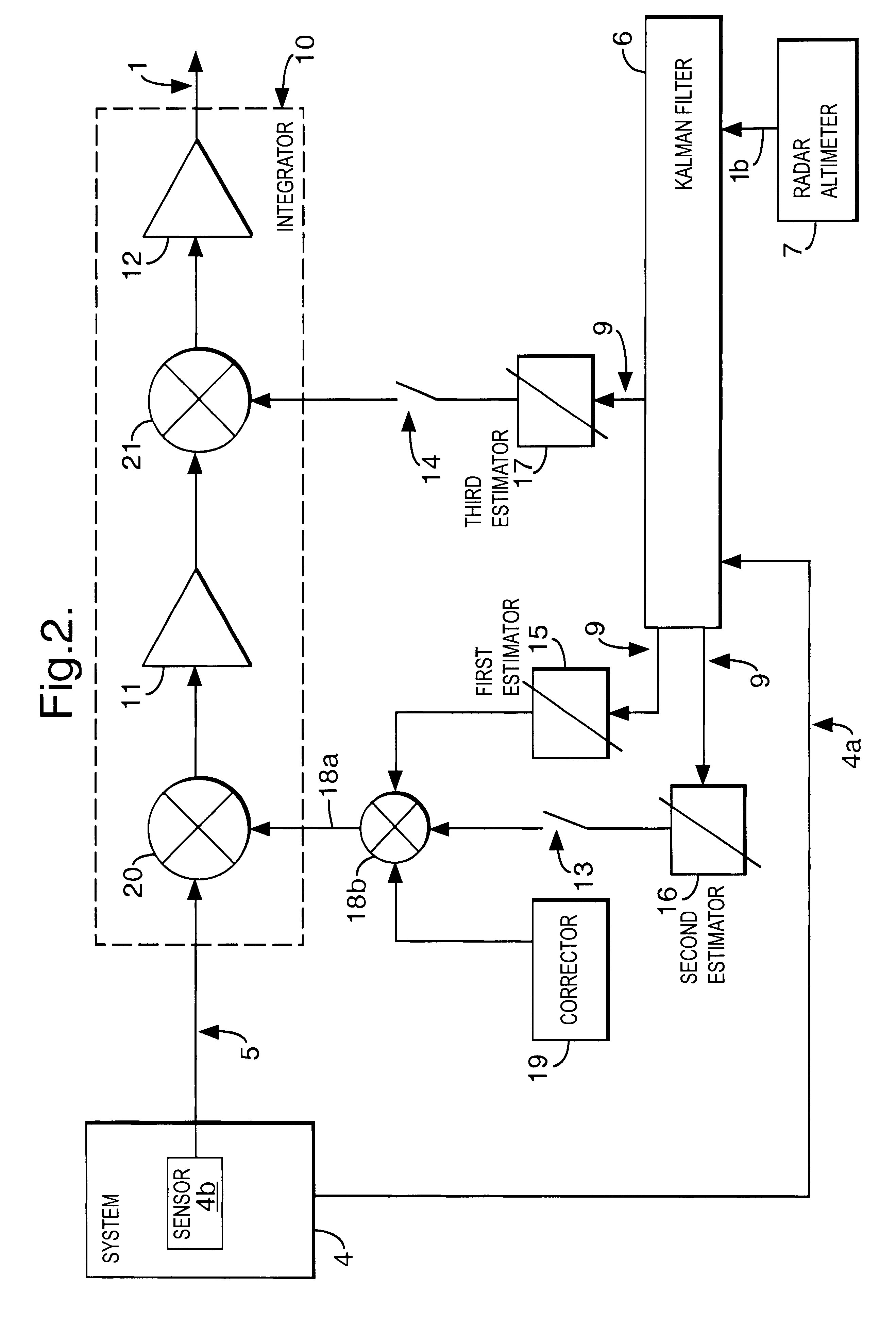 Height estimating apparatus