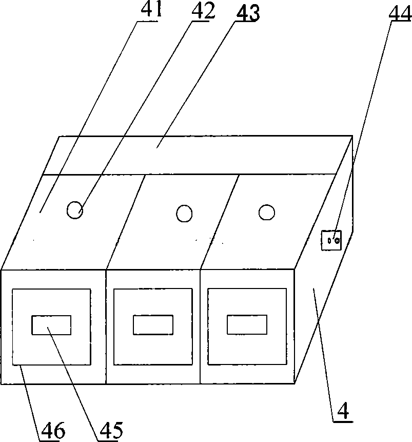 Novel multifunctional medical test box