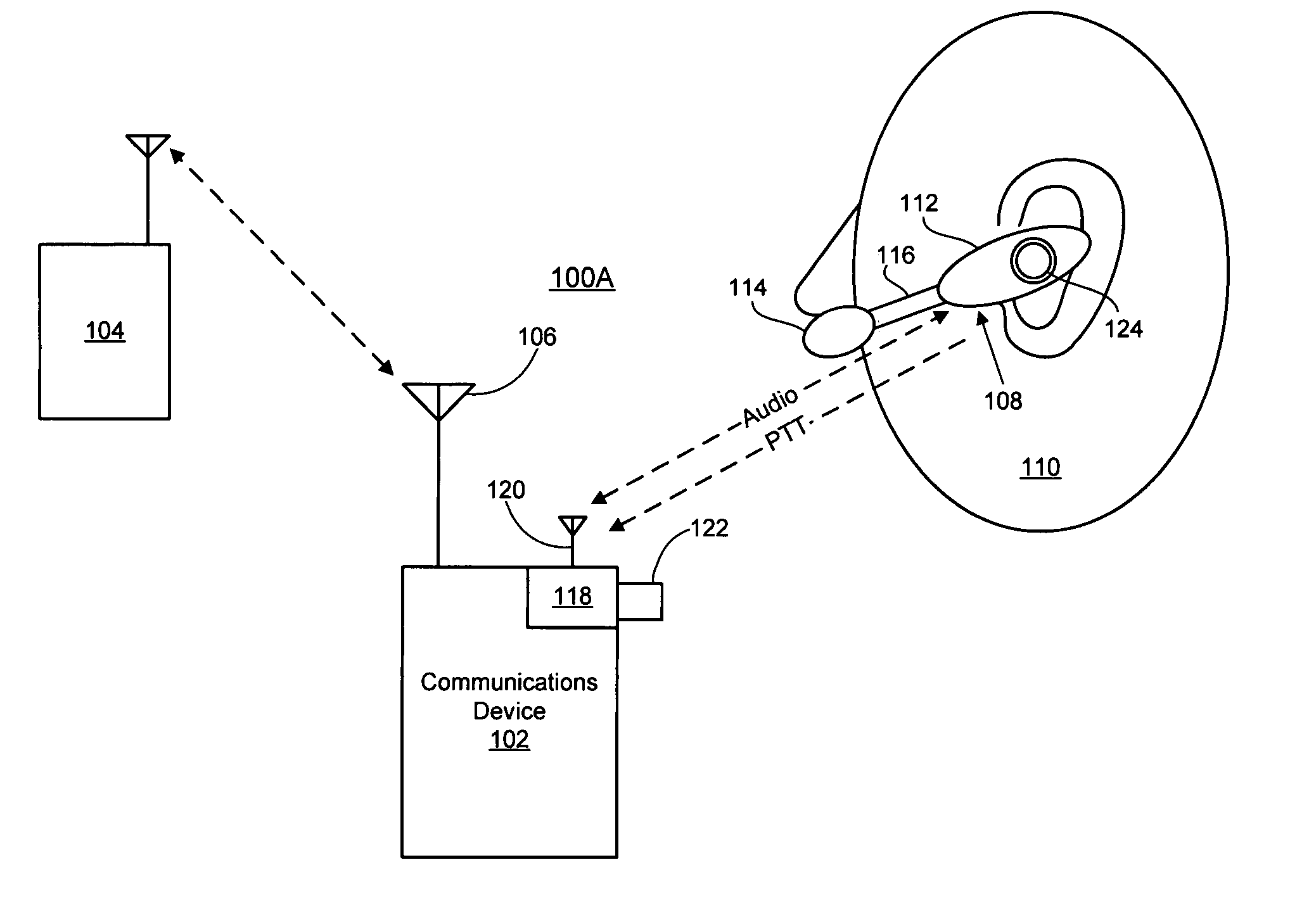 Wireless headset for communications device