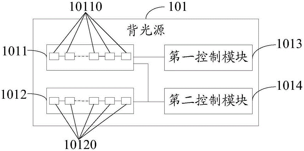 Backlight assembly, mobile terminal and control method