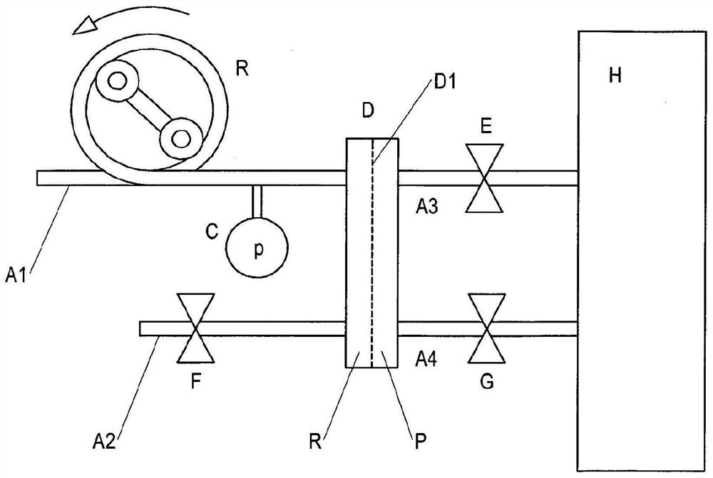 The method used to identify the filter