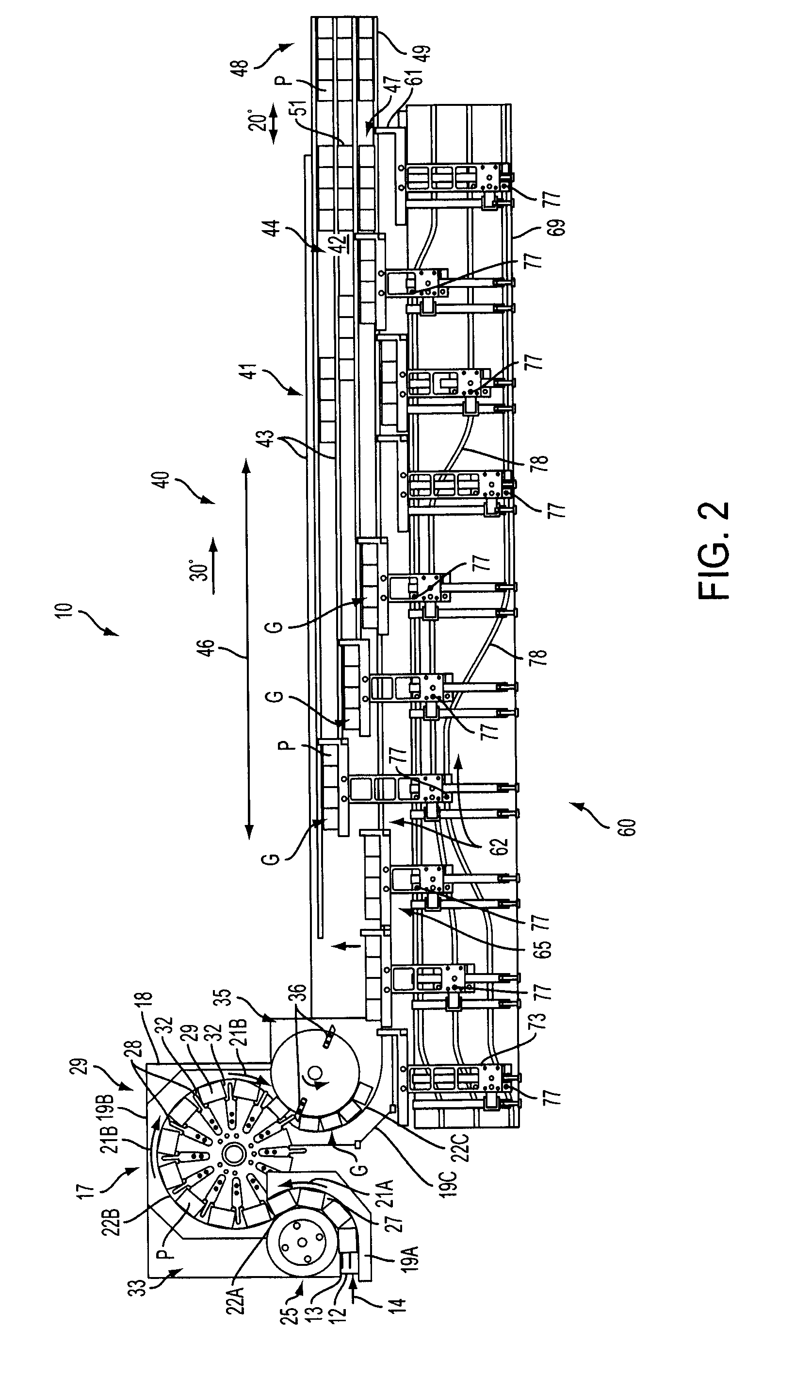 Continuous motion product selection and grouping system