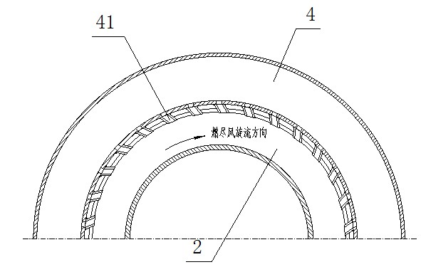 Rotational flow and direct current combined gas burner