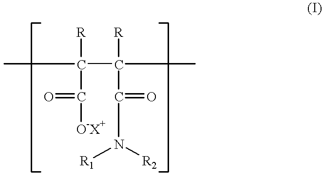 Additives for inhibiting gas hydrate formation