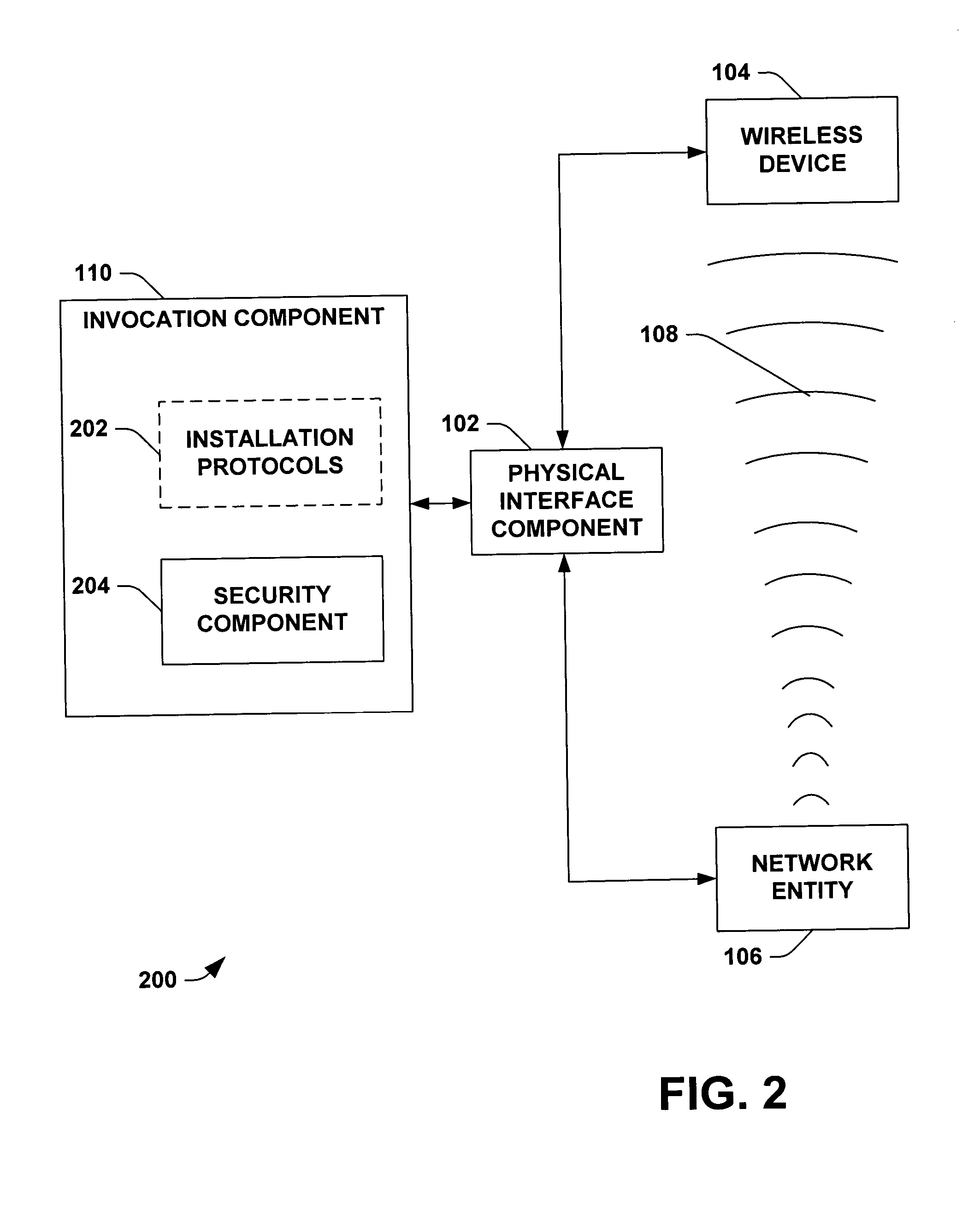 Physical device bonding