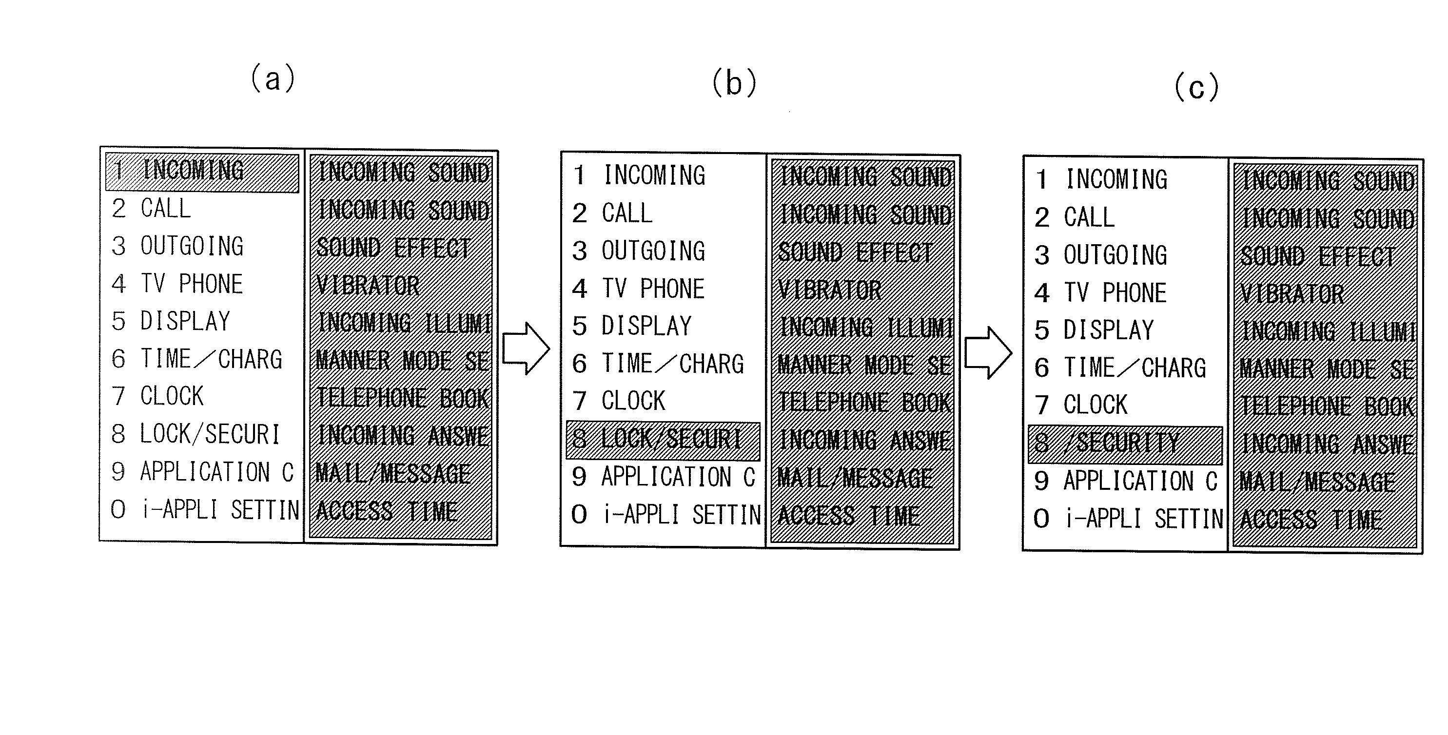 Portable terminal and menu display method