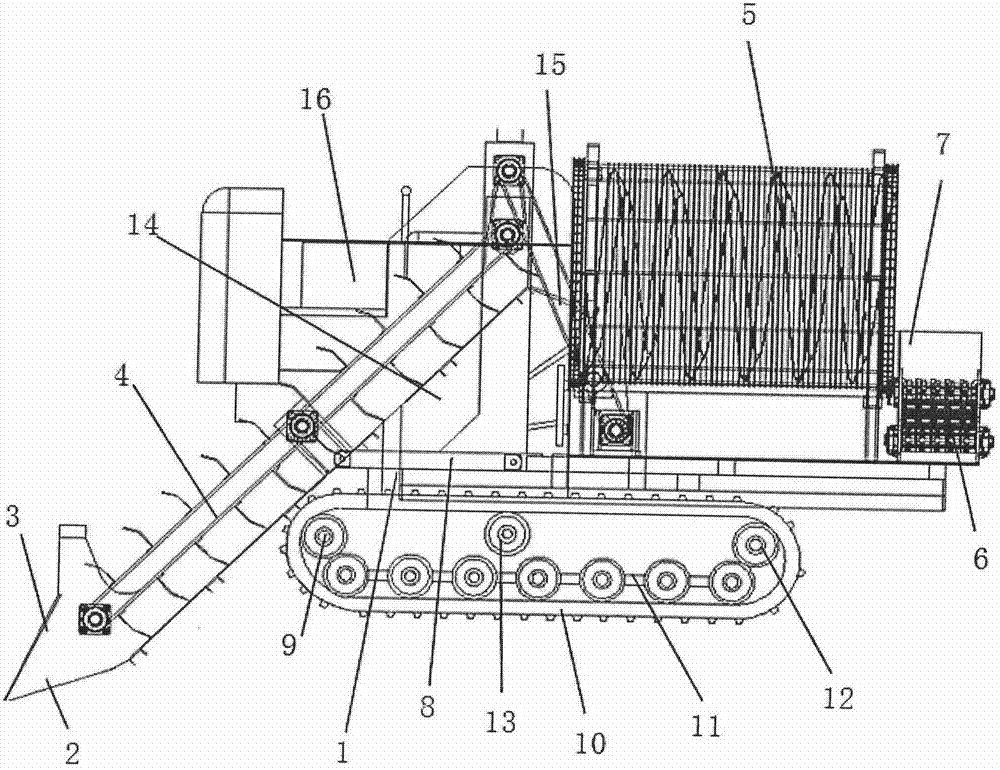 A combined harvester for heterophylla