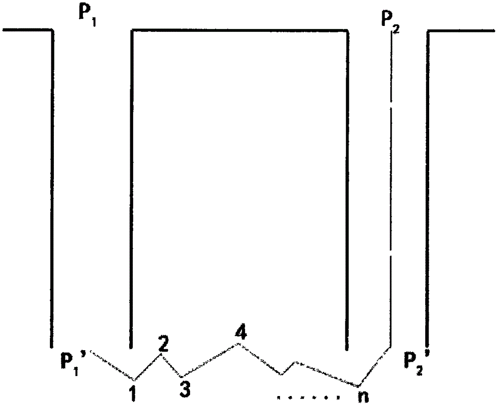 Rapid underground pipeline element measuring instrument and technical method