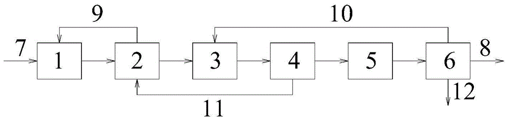 A2/O-MBR composite processing system and method based on efficient utilization of carbon source