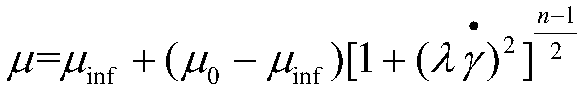 Numerical simulation of pipeline erosion with paste filling