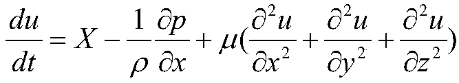 Numerical simulation of pipeline erosion with paste filling