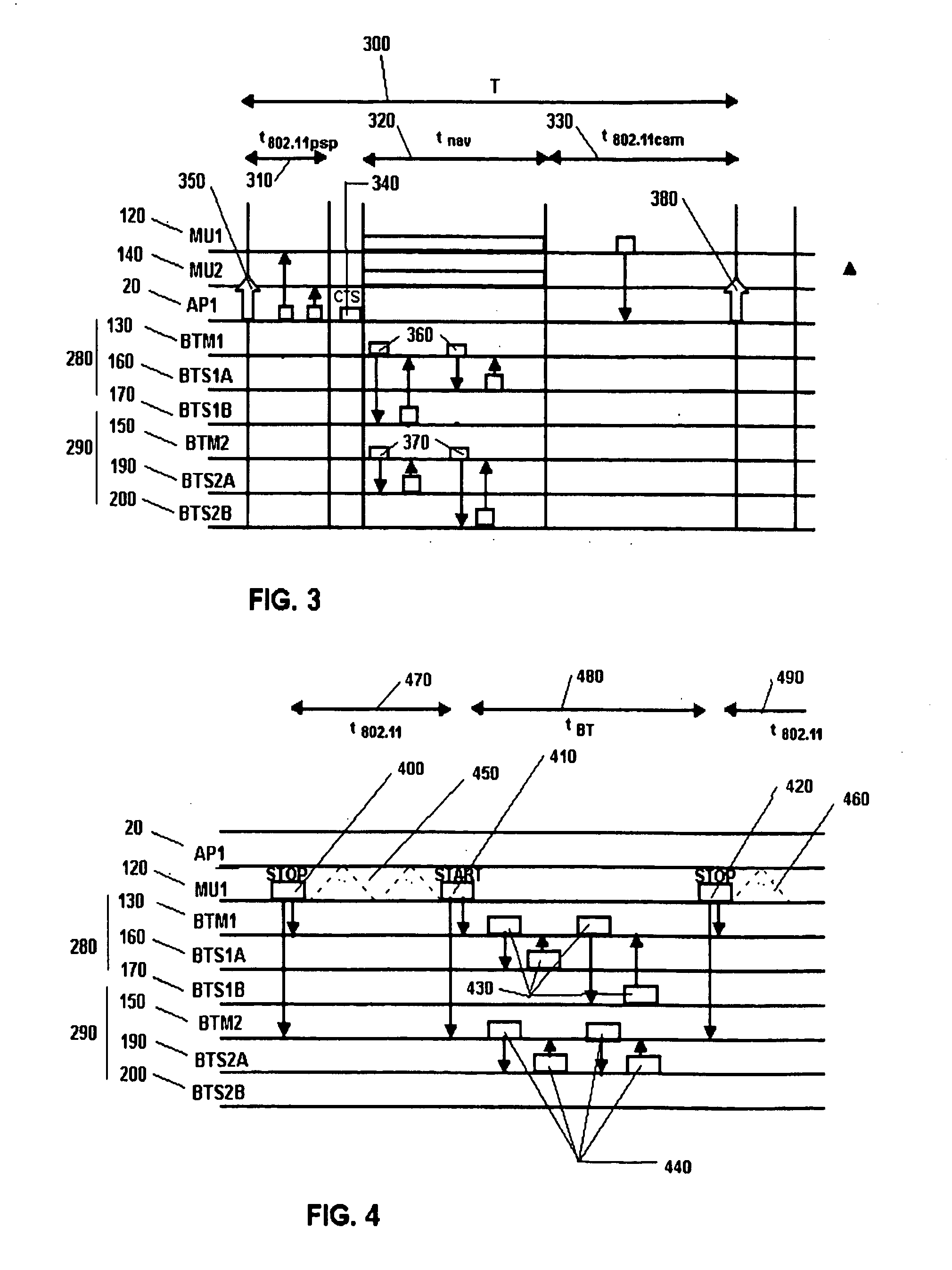 Coexistence techniques in wireless networks