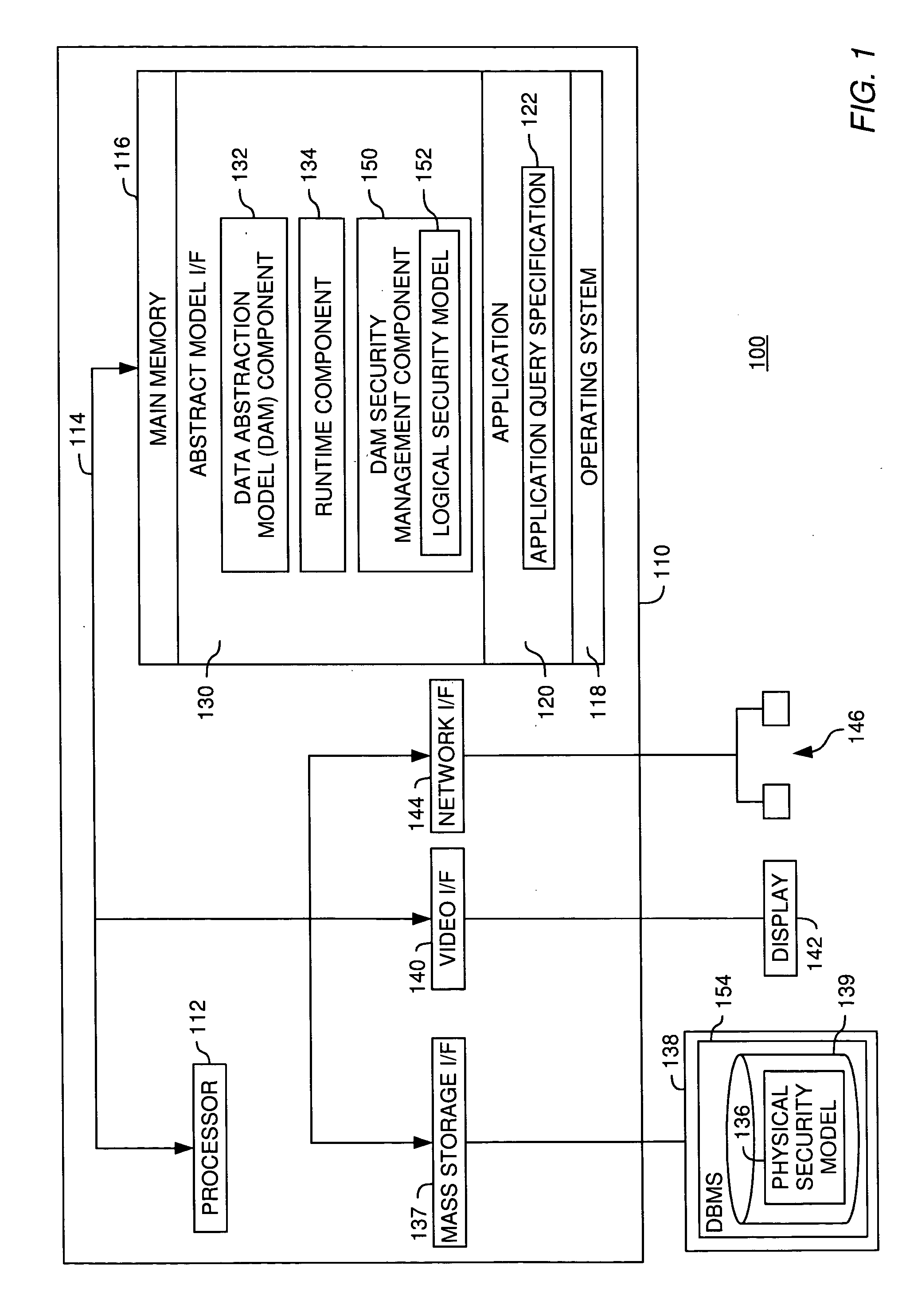 Techniques for managing access to physical data via a data abstraction model