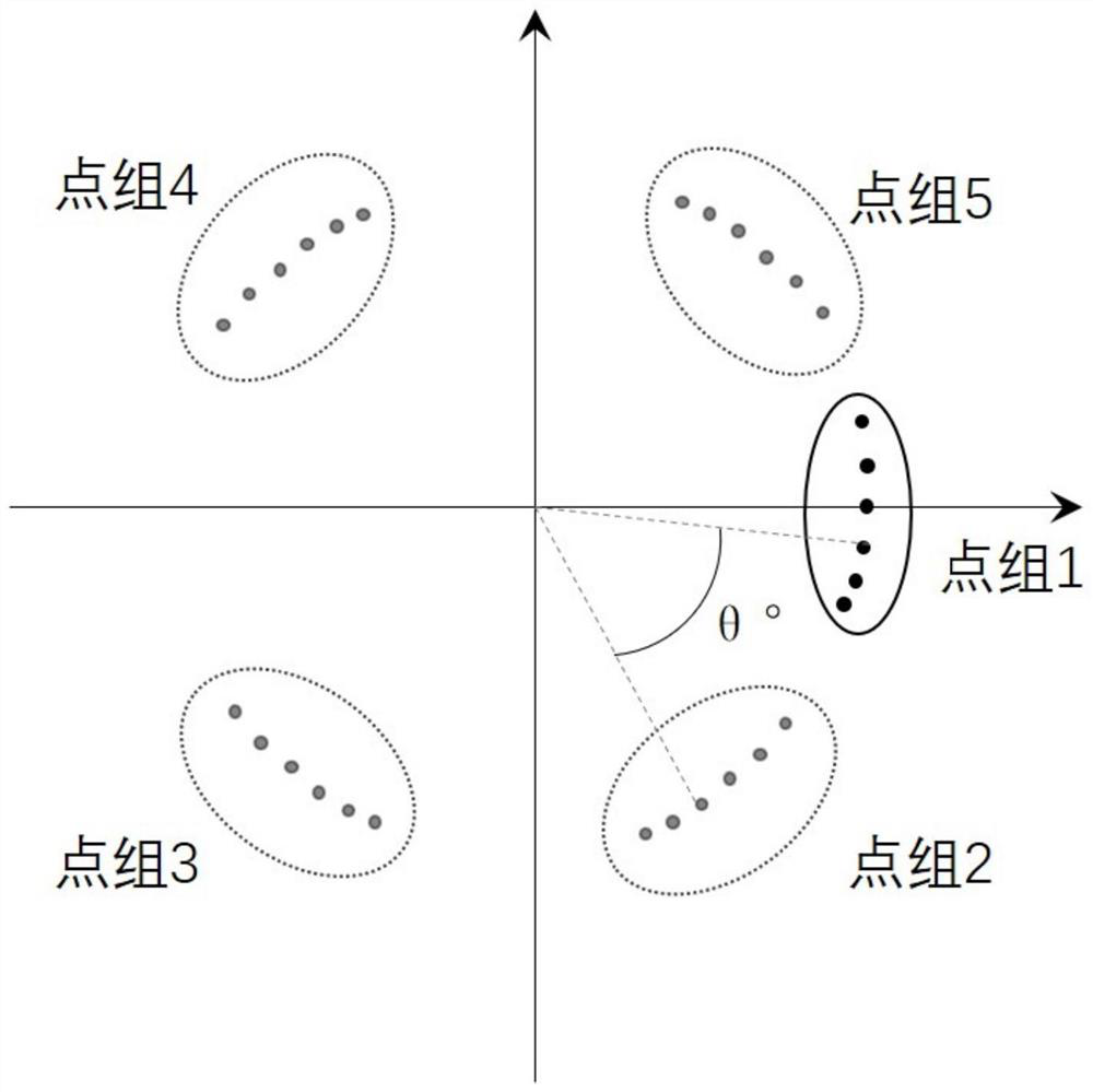 Circular workpiece plane coordinate high-precision positioning method based on machine vision