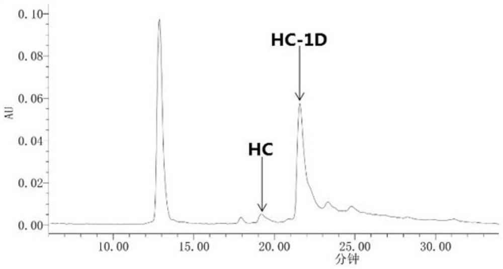 Cysteine ​​engineered antibody-toxin conjugates