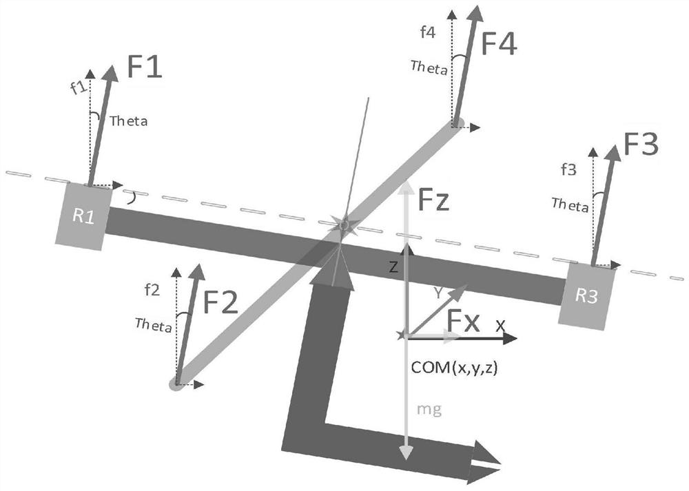 Armed rotor wing drone attitude control method aiming at centroid shift and base floating