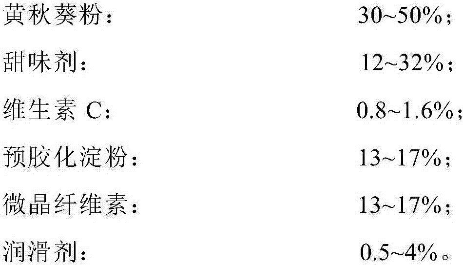 Okra chewable tablet composition and preparation method thereof