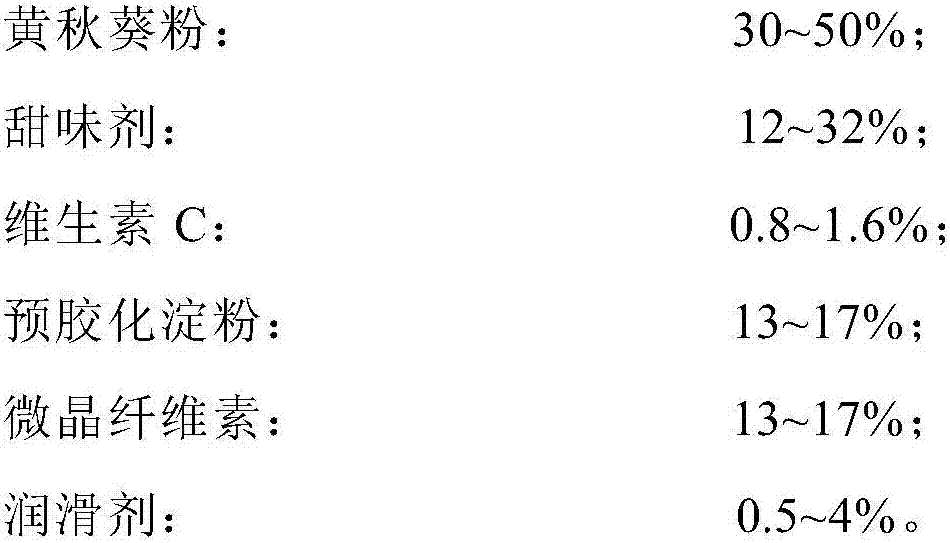 Okra chewable tablet composition and preparation method thereof