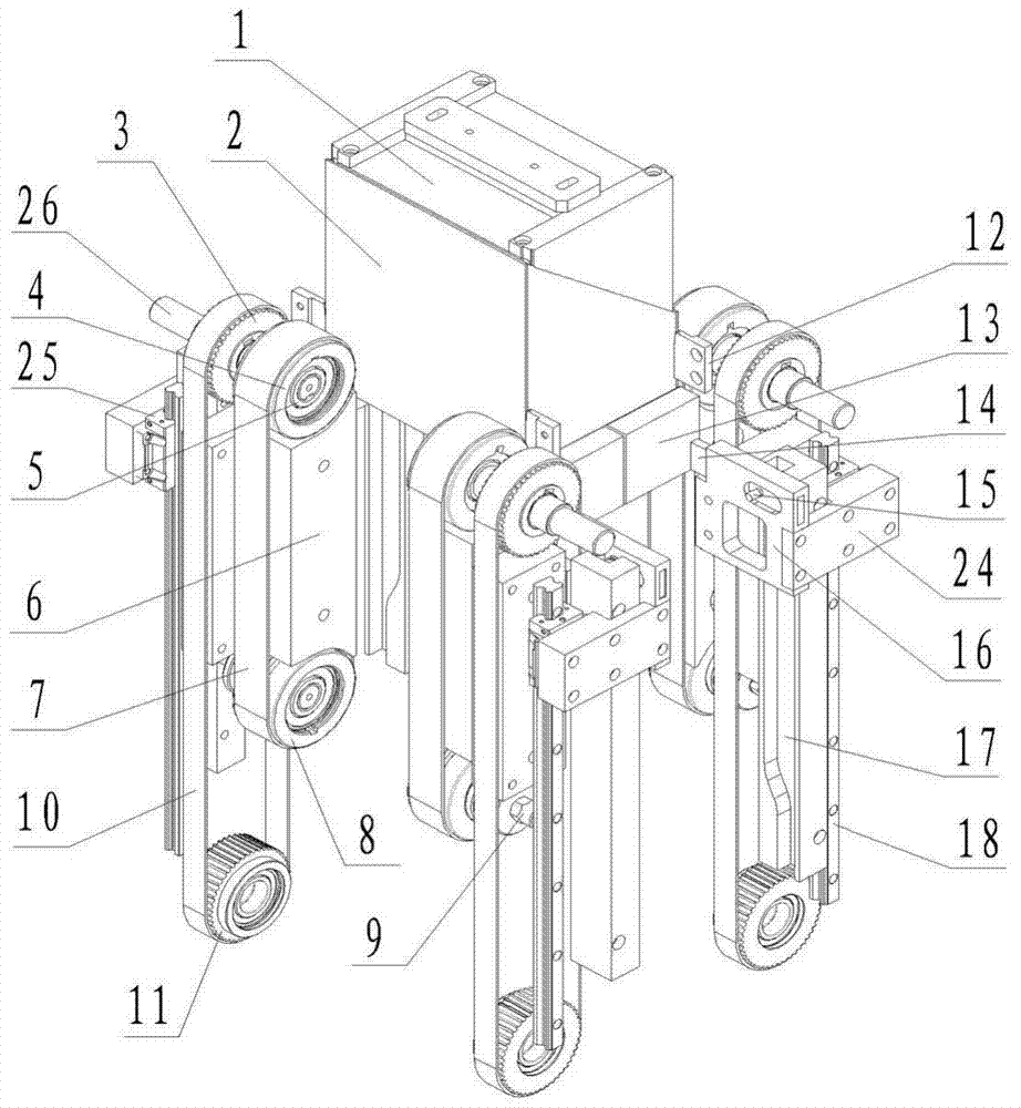 Cavity Mechanism