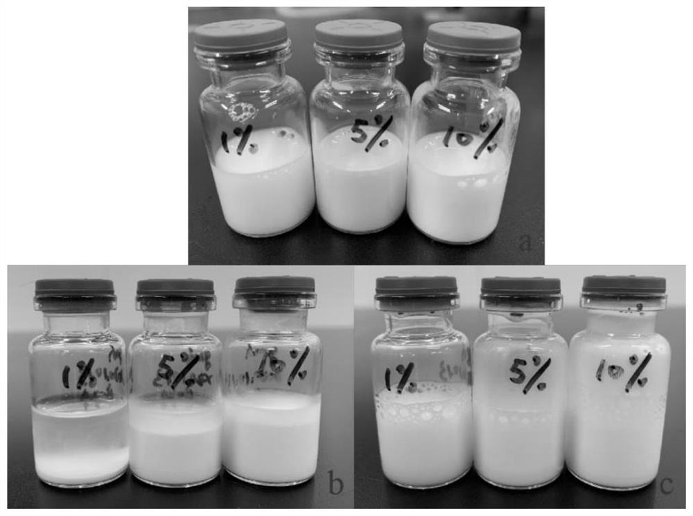 Preparation method of paliperidone palmitate suspension