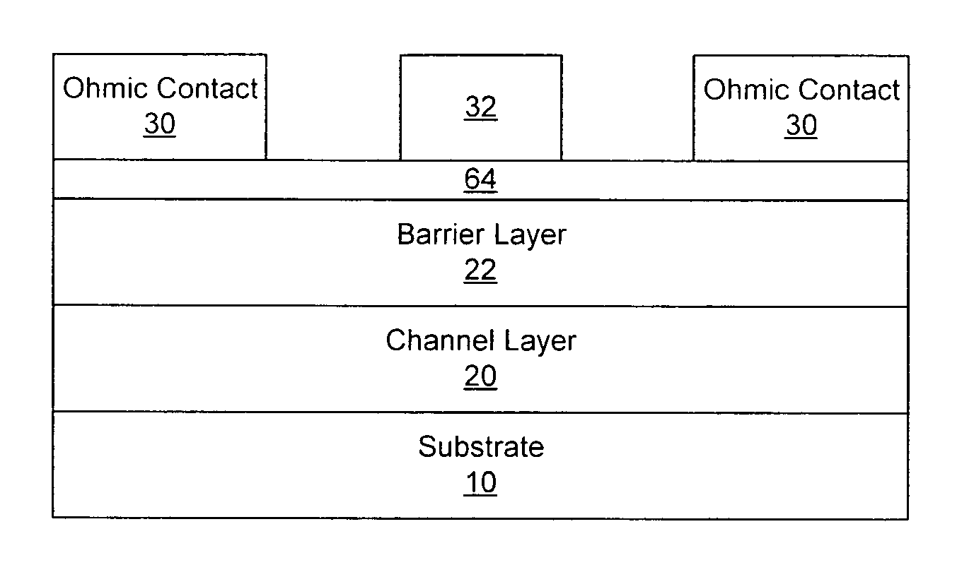 Transistors having buried n-type and p-type regions beneath the source region