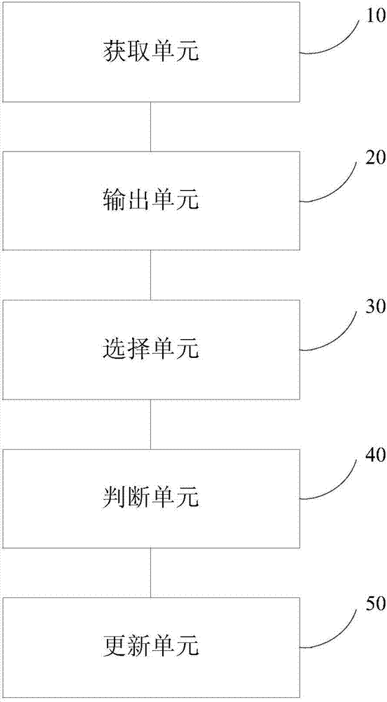 Target tracking state model training method and device