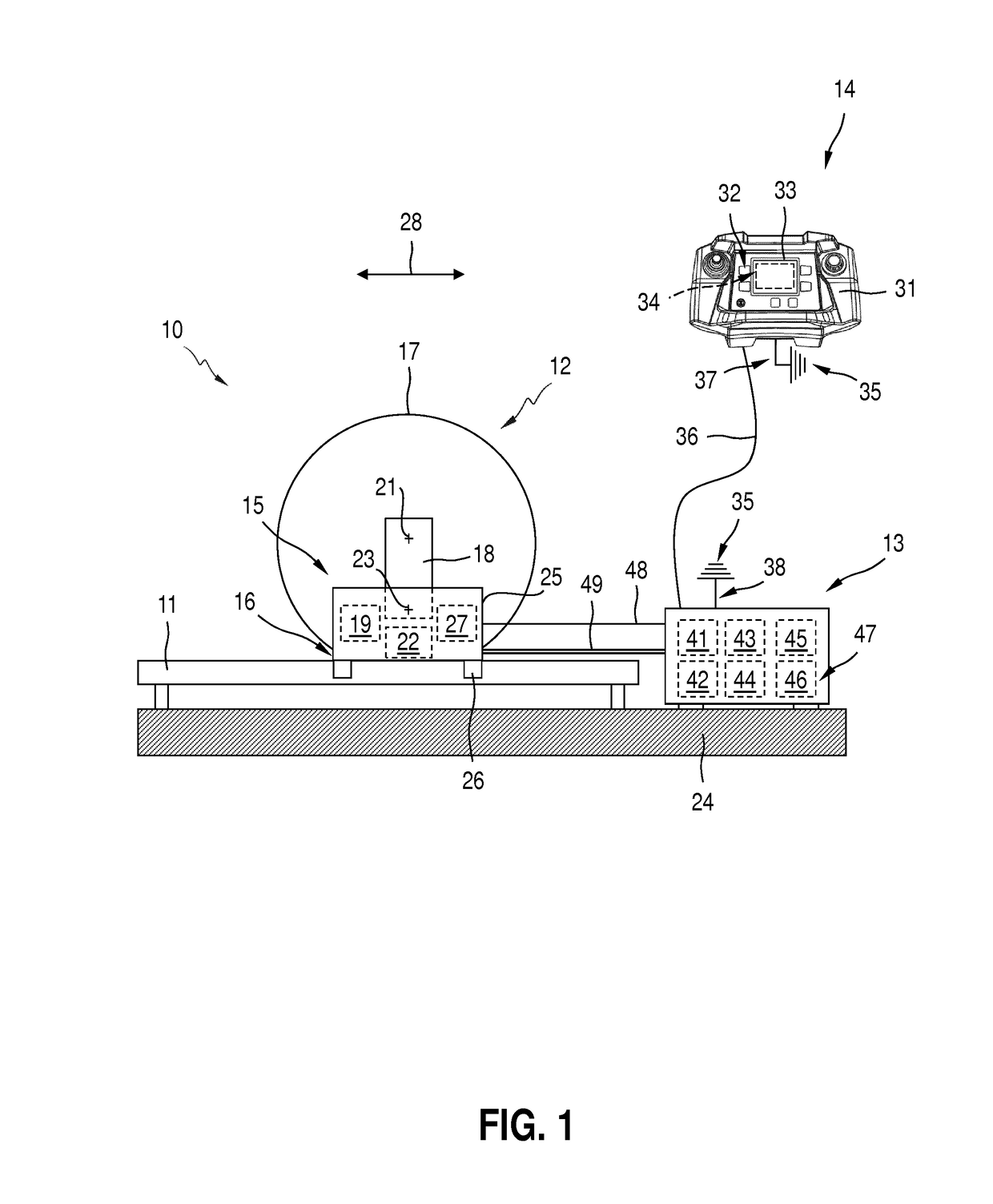 Method for the unique allocation of a remote control to a device system