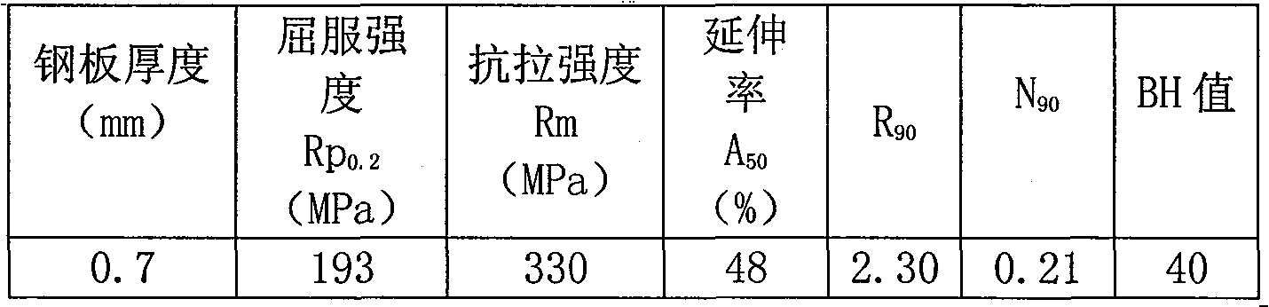 Hot galvanizing baking chilled steel with yield strength 180Mpa and producing method thereof