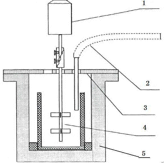 Preparation method for SiC particle reinforced aluminum-based composite material