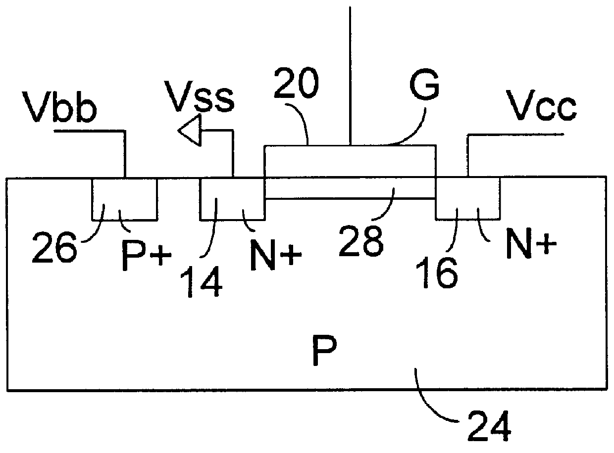 Forward body biased field effect transistor providing decoupling capacitance