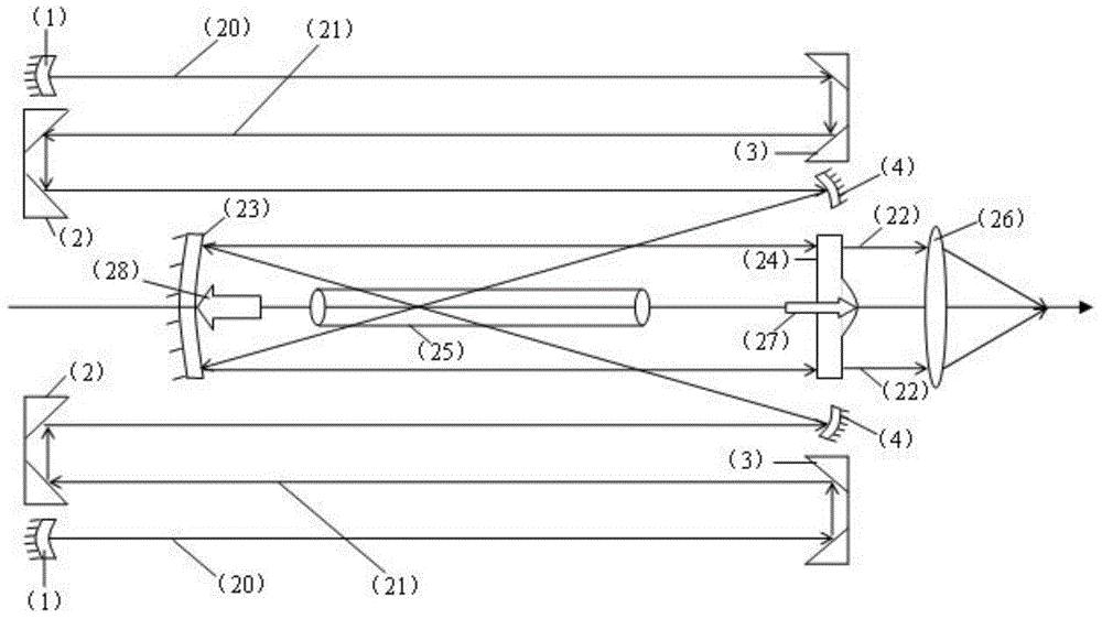 Phase locking combined type high-power carbon dioxide laser adopting cylinder discharge