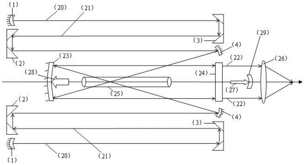 Phase locking combined type high-power carbon dioxide laser adopting cylinder discharge