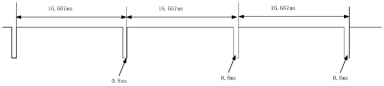 Method for controlling state of light sensor and electronic equipment