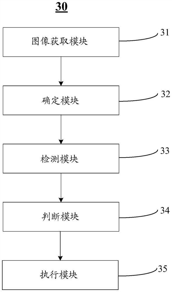 Camera image processing method, codec and storage device