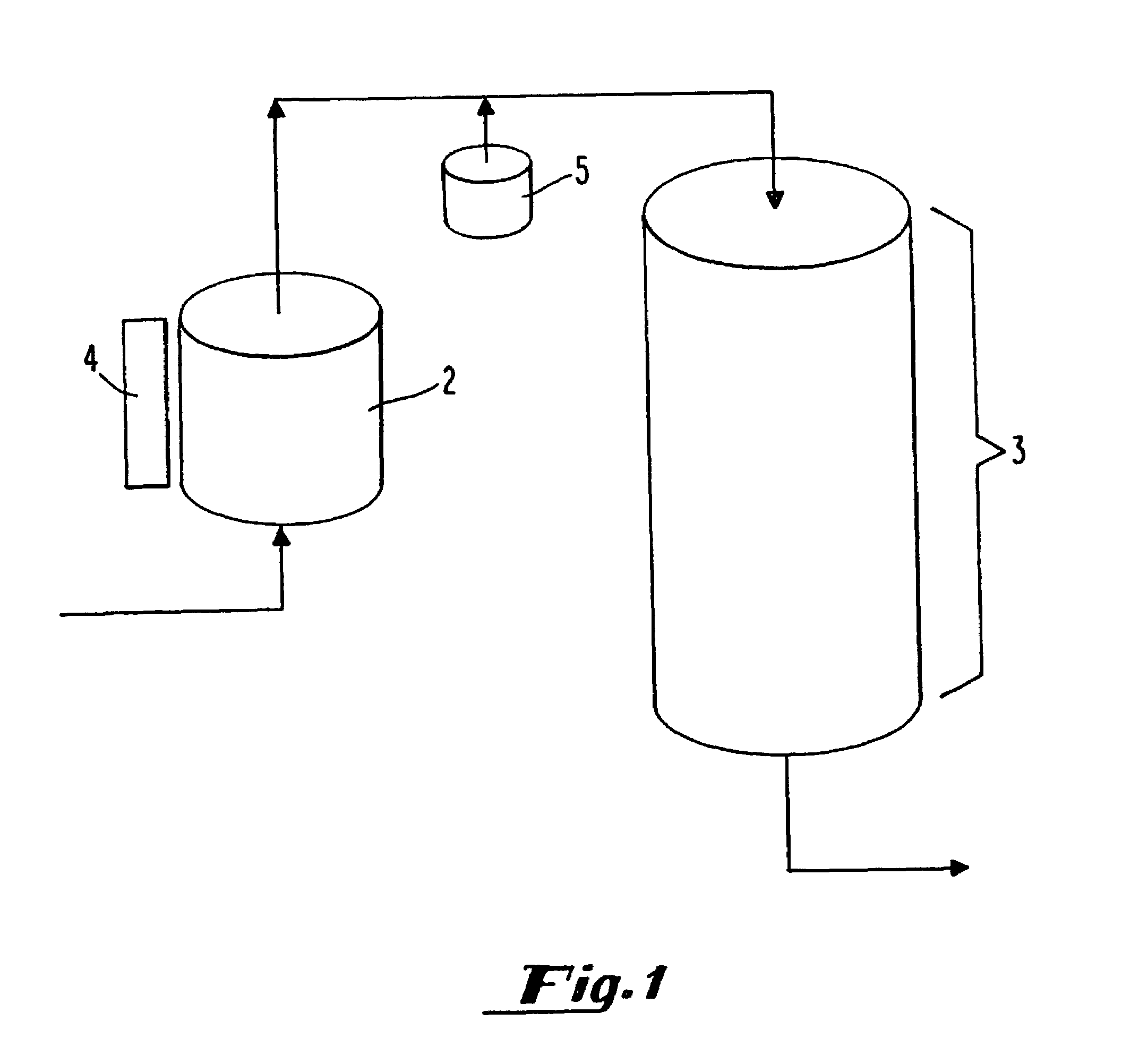 Iron powder and sand filtration process for treatment of water contaminated with heavy metals and organic compounds